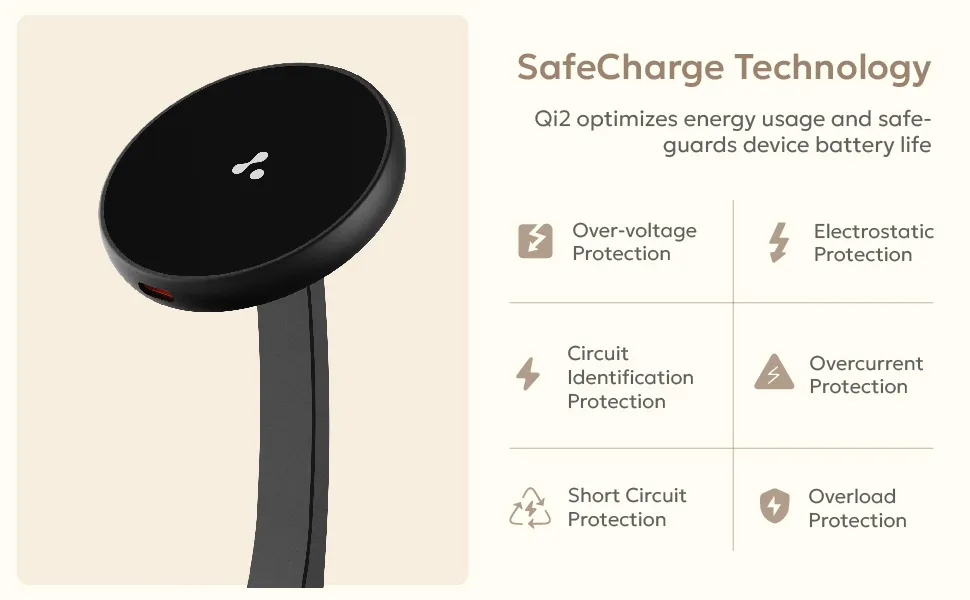 Ambrane AerosynQ S1 Wireless Charger Foldable Mag-safe & Mobile Stand