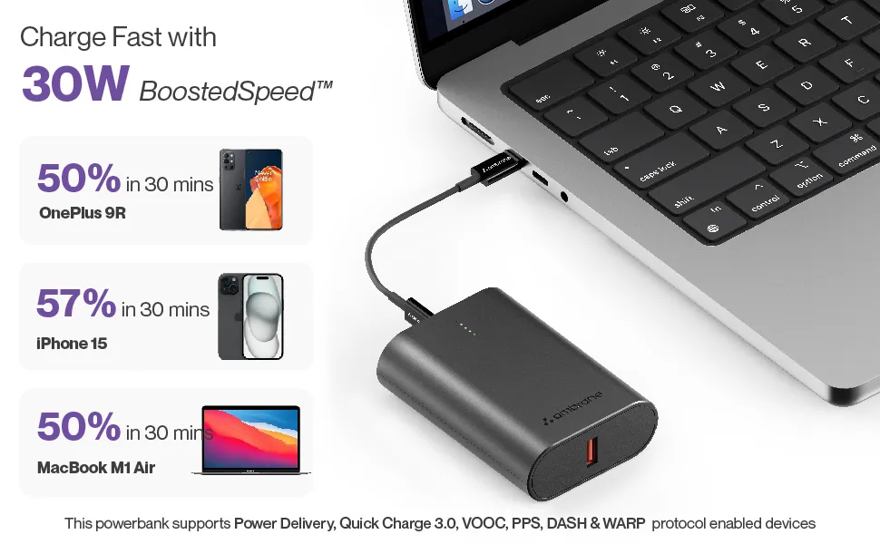 Ambrane Powerlit 30 10000mAh Mini 33w Fast Charging Pocket Power Bank