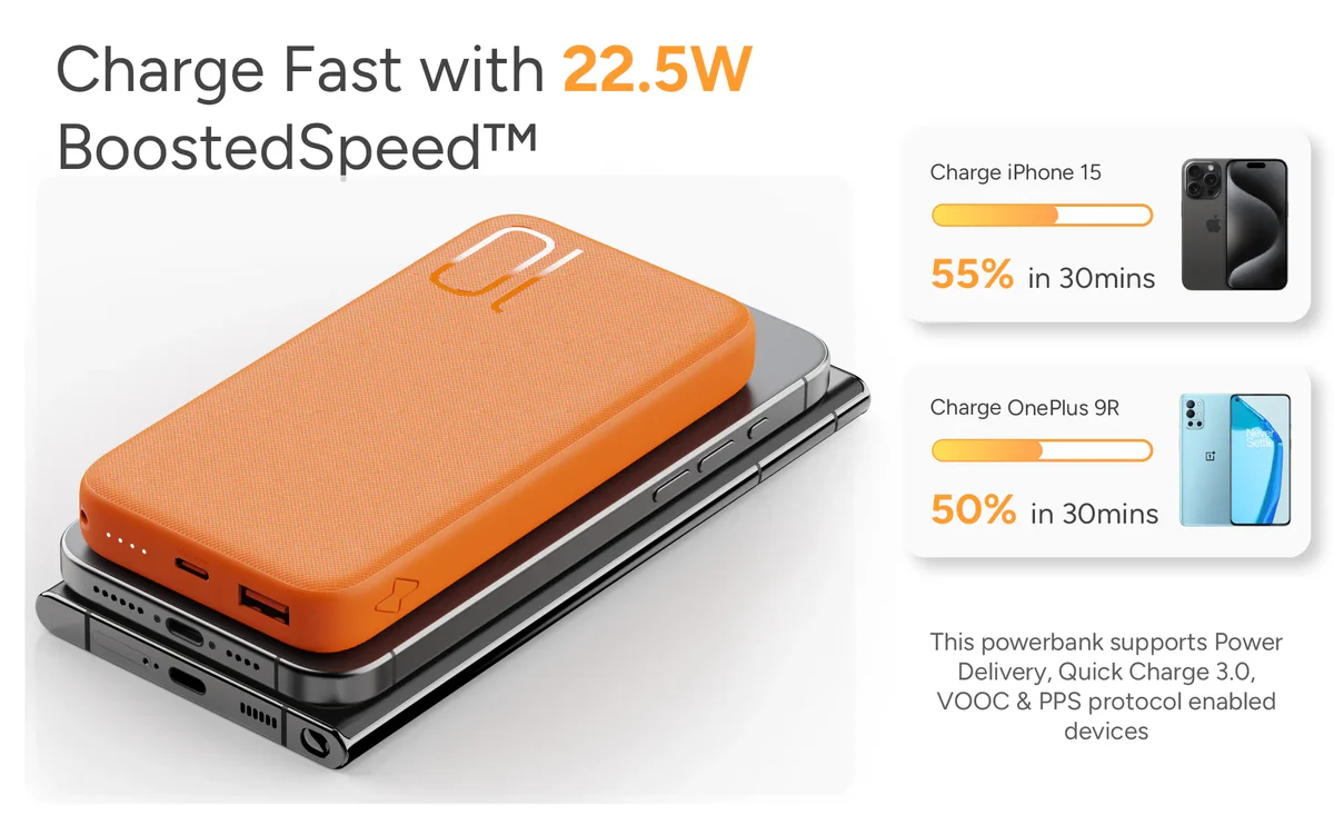 Ambrane Loop -10 Powerbank 10000mAh 22.5w Boostedspeed