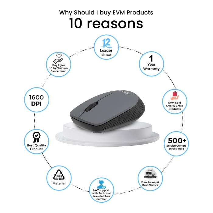 EVM NEO Wireless Mouse - 2.4GHz, 10 Meter Range, 1600 DPI -  (EVM-NEO-3W042)