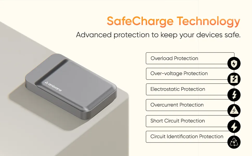 Ambrane Aerosync PB Prime 10000mAh Magsafe Wireless Power Bank for iPhone