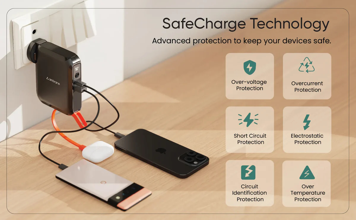 Ambrane 15000mAh Type C Laptop, Wireless Magnetic Charging Power Bank & Charger ( Aerosync 65 )