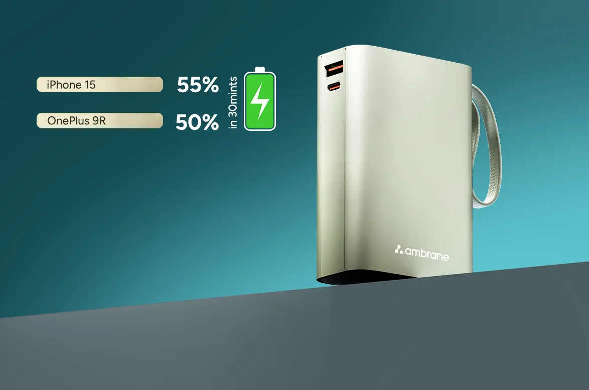 Ambrane MiniCharge -20 (20000mAh Fast Charging 22.5w  Power Bank with in-Built Cable)