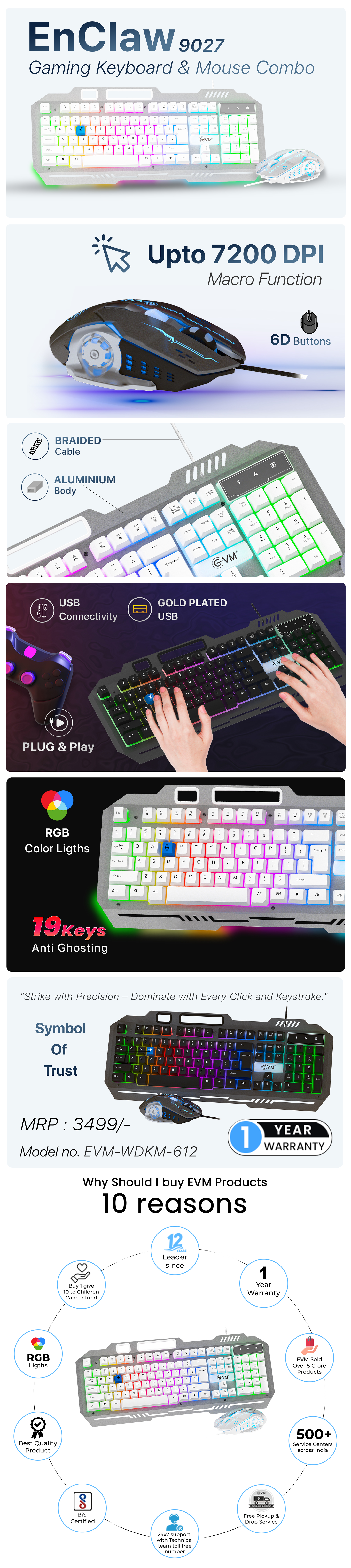 EVM EnClaw Wired Gaming Keyboard and Mouse Combo - RGB Backlit - 7200 DPI Adjustable Gaming Mouse - Strong Metallic Build with Braided Cable (EVM-WDKM-612-S)