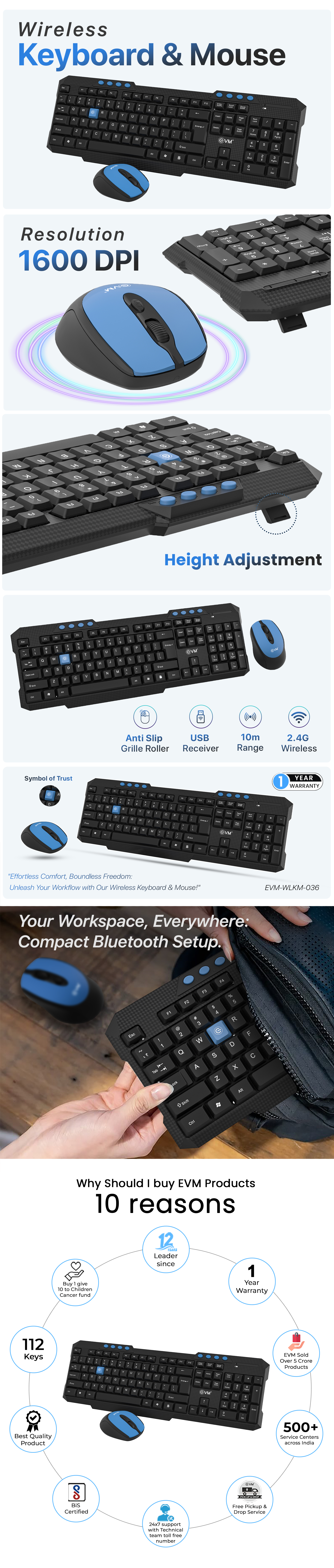 EVM WLKM-036 WIRELESS KEYBOARD & MOUSE COMBO Wireless Standard Desktop Keyboard Compatible with Desktop, Laptop, Mac multimedia_keys  (Black)