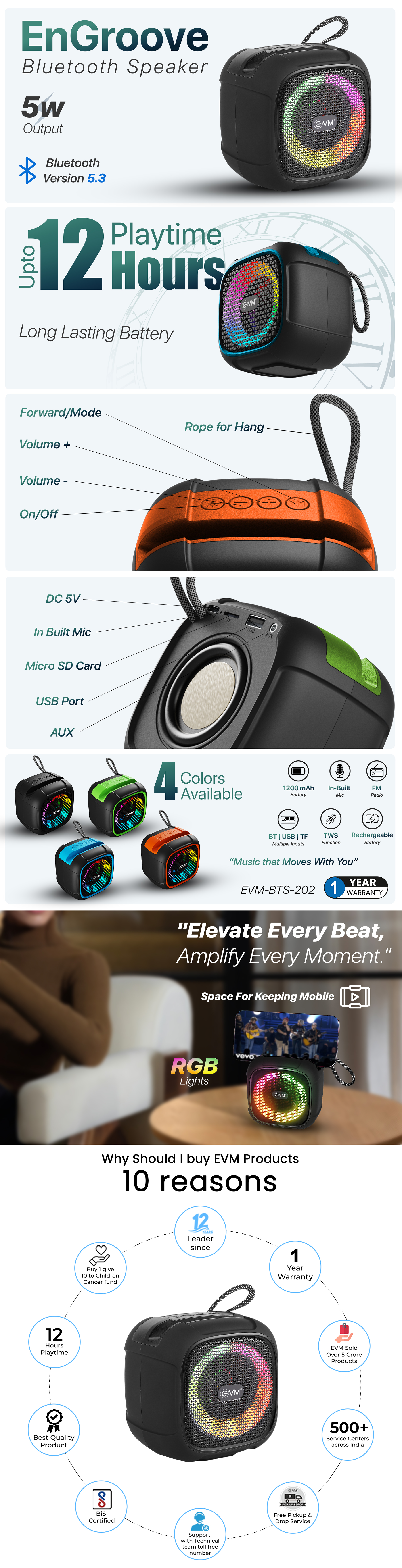 EVM EnGroove BTS-202 Bluetooth Speaker 5 W Bluetooth Speaker  (Black, 5 Way Speaker Channel)