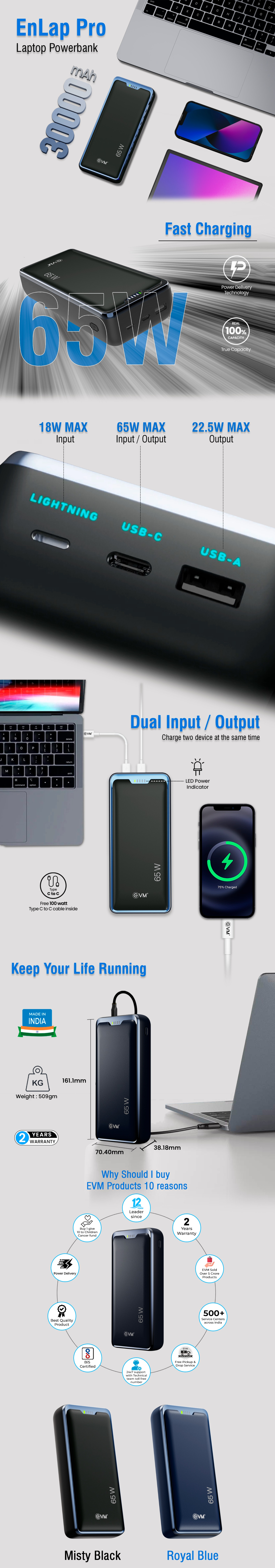 EVM EnLap Pro 30000 mAh Laptop Power Bank with 65W Fast Charging, Dual Input/Output, LED Indicators