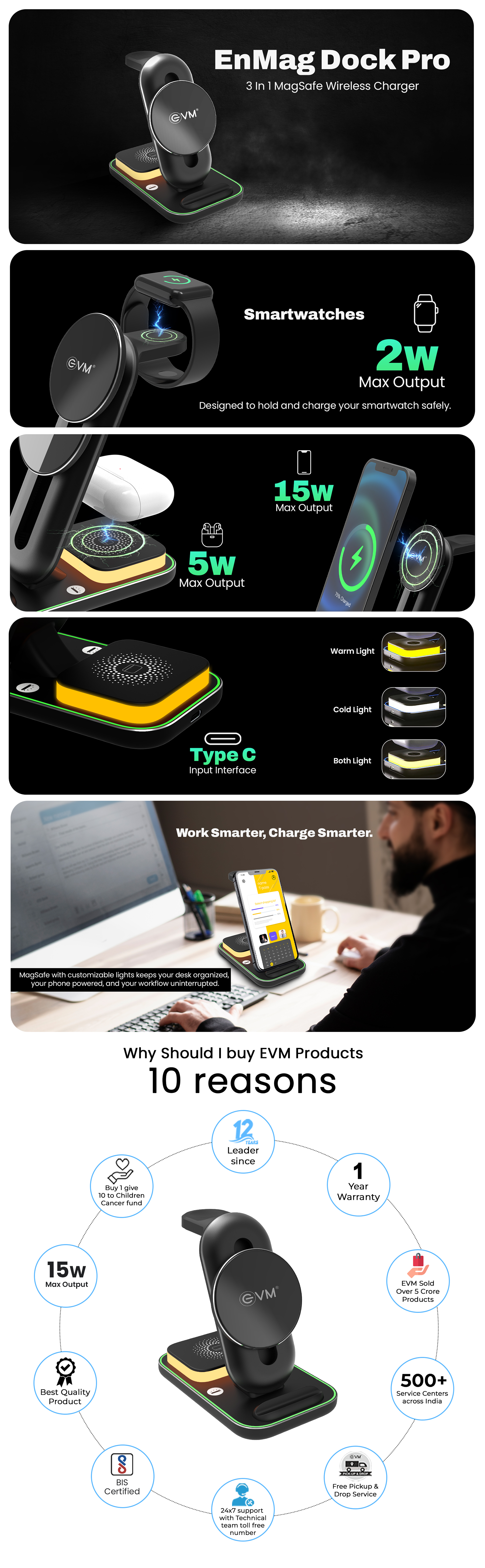 EVM Wireless Charger Magsafe Enmag Dock Pro 3 in 1 15w (iPhones, Apple Watch, EarPods)EVM-WC-07