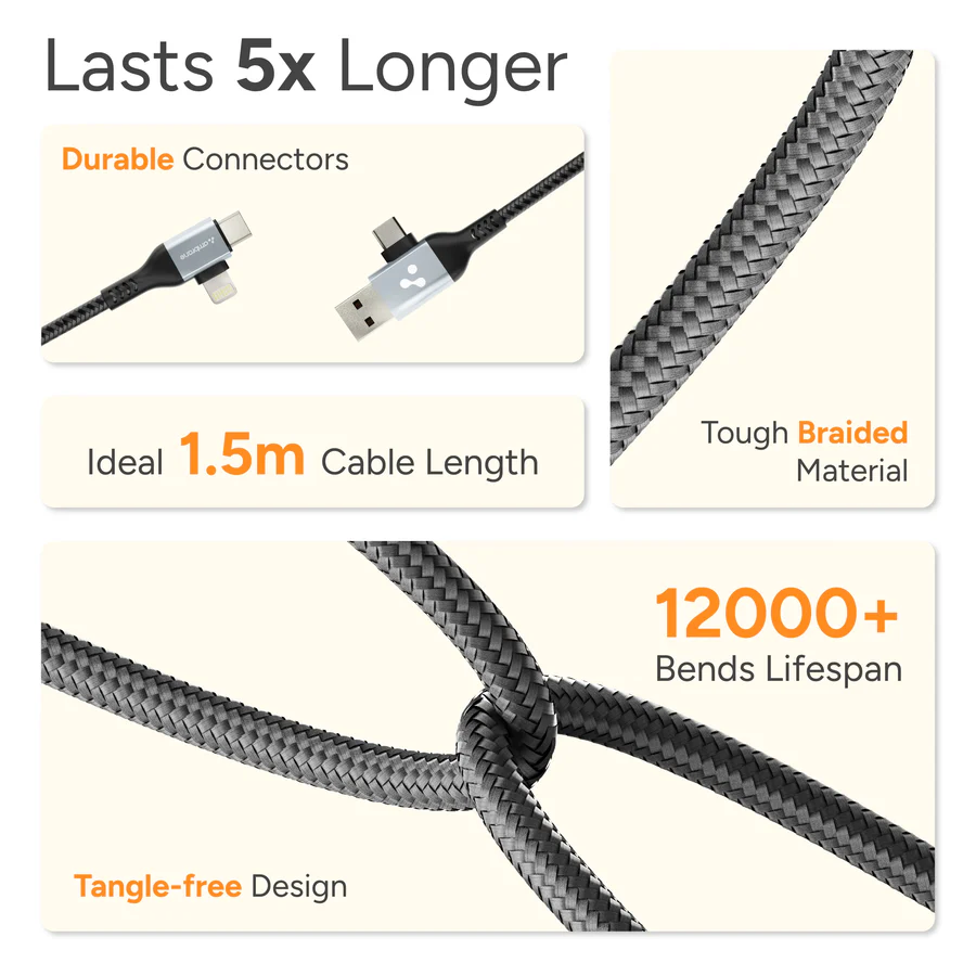 Ambrane 4 In 1 Multi-Functional Charging Cable 60W | Fast Charging & Data Sync | Universal USB, Type-C, Lightning Cable | Compatible With Android, iPhone, Tablets, And USB-C Devices (AC4CL-15, Silver/Black),1M