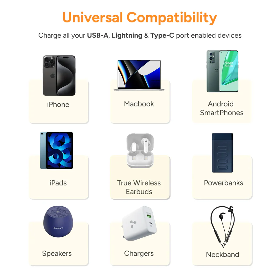 Ambrane 4 In 1 Multi-Functional Charging Cable 60W | Fast Charging & Data Sync | Universal USB, Type-C, Lightning Cable | Compatible With Android, iPhone, Tablets, And USB-C Devices (AC4CL-15, Silver/Black),1M