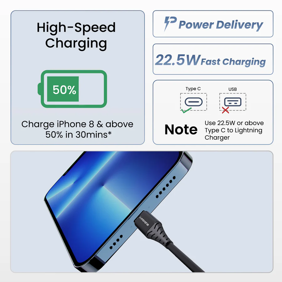 Ambrane Type-C to Lightning USB Cable, 22.5W Fast Charging, 480Mbps Data Sync Cable Compatible with iPhone, iPad, Macbook, iMac, AirPods, 1.25m (ABTL-125 Black)