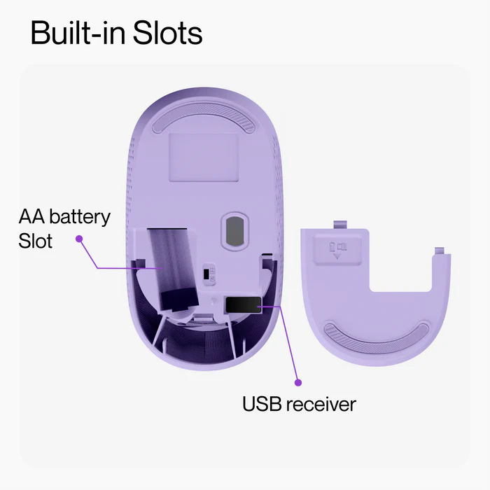 Ambrane SliQ Wireless Mouse