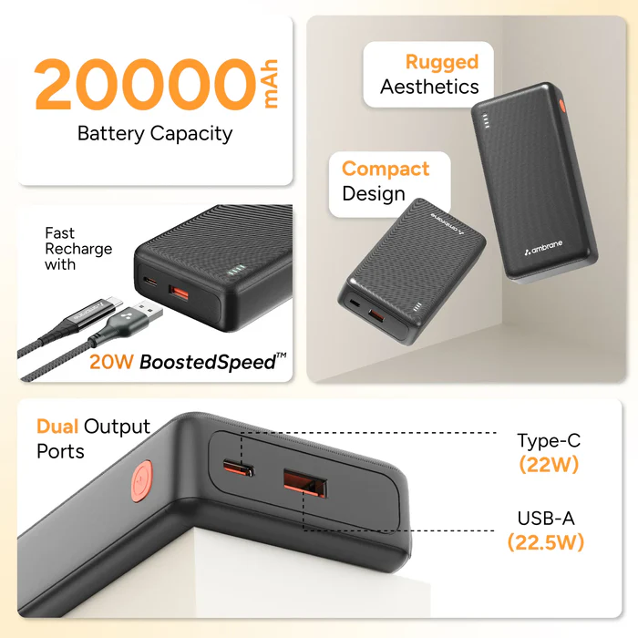 Ambrane Xtreme 20K 20000mAh Fast Charging Power Bank with in-Built Cable