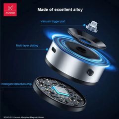 XUNDD XDHO-051 Vacuum Adsorption Magnetic Holder