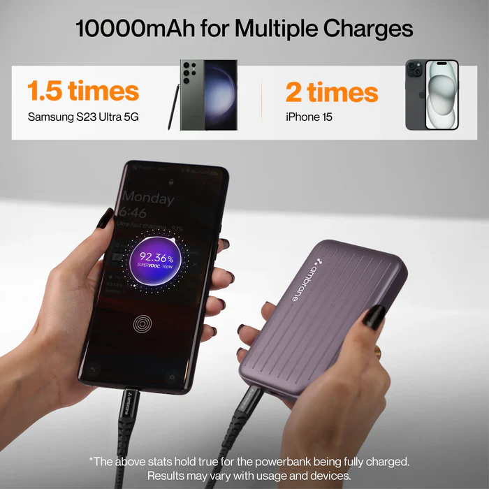 Ambrane Line 10 - 10000mAh Small Fast Charging Pocket Power Bank
