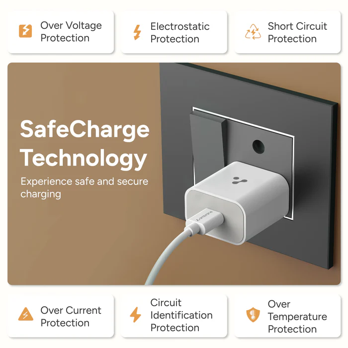 Ambrane UNI-20 WALL CHARGER 20W